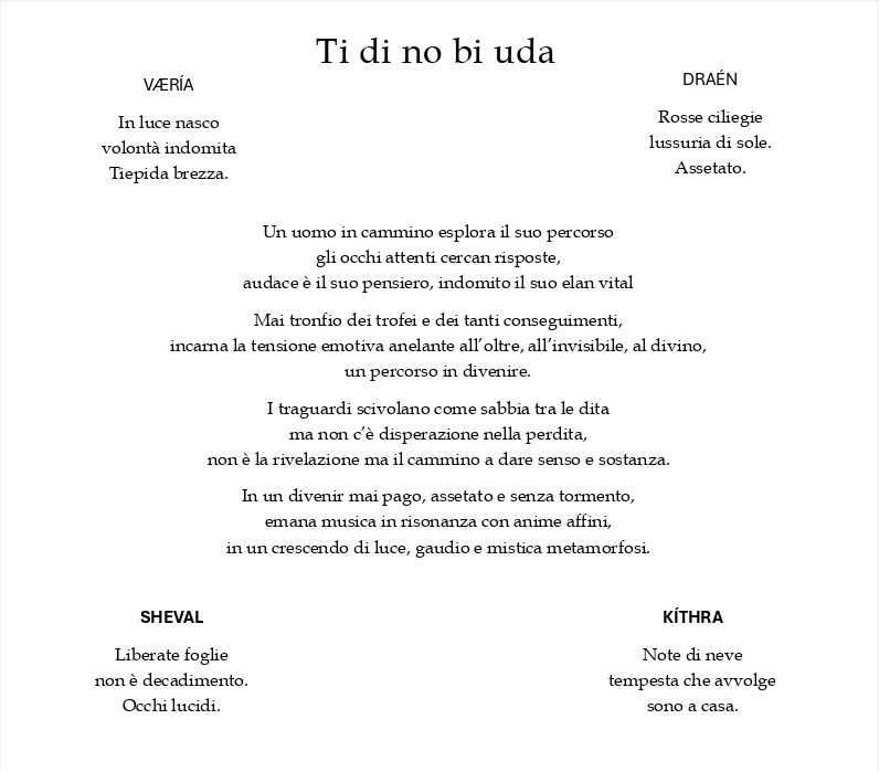 Ti di no bi uda — poema in Ai-nous, mandala testuale con quattro sigilli stagionali